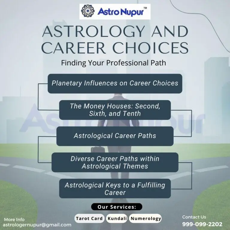 Read more about the article Astrology and career choices- finding your professional path